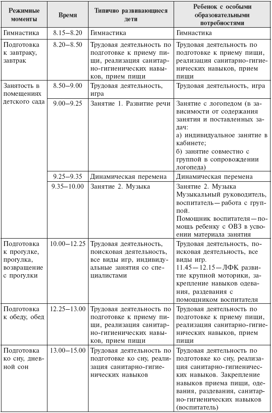 Detskom